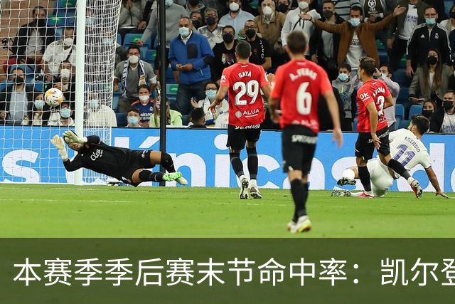 本赛季季后赛末节命中率：凯尔登居首 布伦森第三 41岁詹姆斯在榜